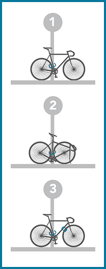 Diagram on how to lock your bike properly