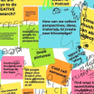 Collage of colorful Postit notes with ideation prompts and sketches.