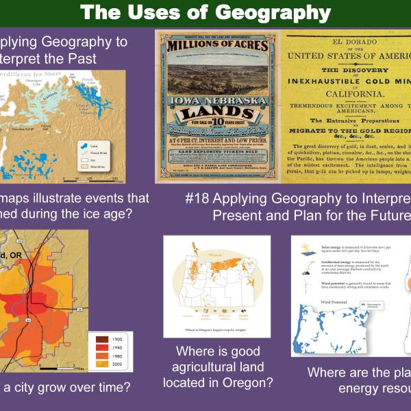 Standards Poster The Uses of Geography