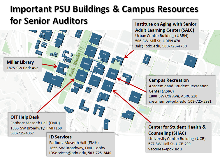 Annotated PSU campus map